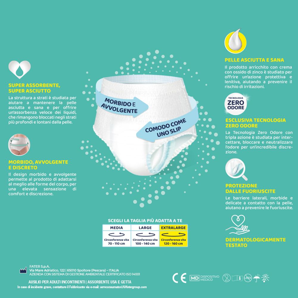 Caratteristiche del prodotto Lines Specialist Derma Pants. Morbido e avvolgente. Comodo come uno slip. Dermatologicamente testato.