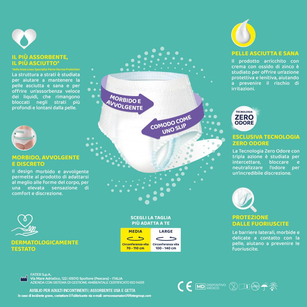 Infografica Lines Specialist Derma Pants. Caratteristiche: morbido, avvolgente, discreto, Zero Odore, dermatologicamente testato.