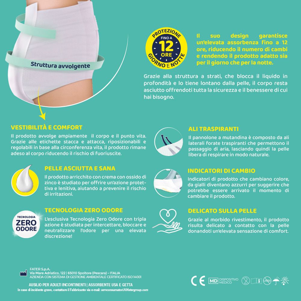 Infografica Lines Specialist. Caratteristiche: traspirante, delicato sulla pelle, ossido di zinco, zero odore.
