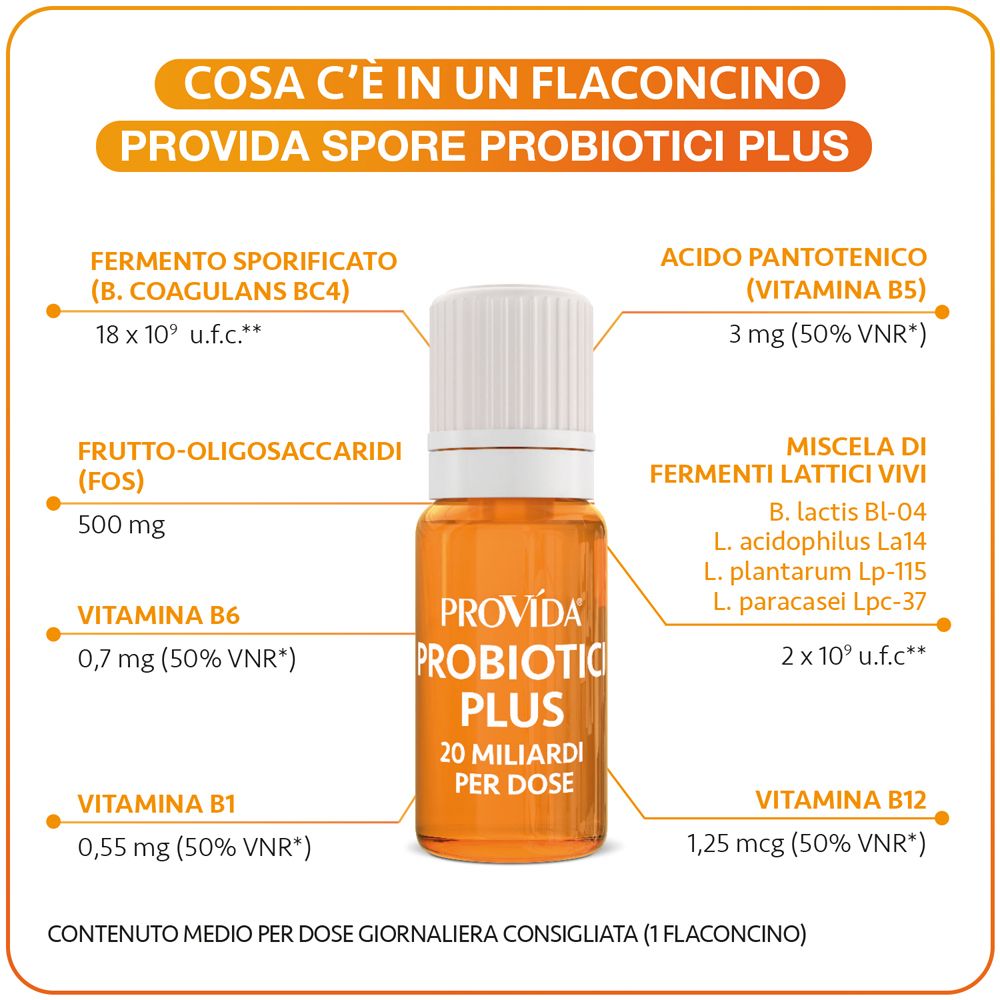 Flaconcino del integratore Optima Provida Probiotici Plus con dettagli sugli ingredienti.