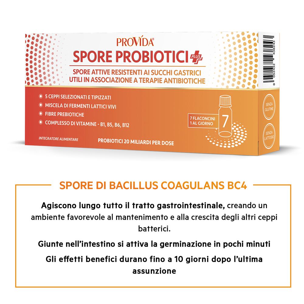 Confezione del integratore Optima Provida Probiotici Plus con spiegazione sull'azione di Bacillus Coagulans BC4.