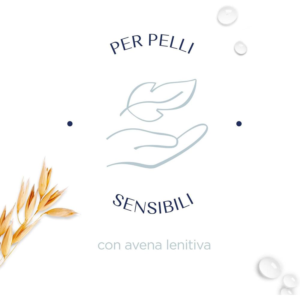 Grafica con mano, foglia e gocce d'acqua. Testo: Per pelli sensibili con avena lenitiva.
