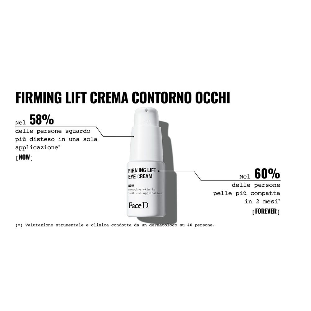 Immagine del prodotto con testo: Firming Lift Crema Contorno Occhi. Grafico con miglioramento del 58%.