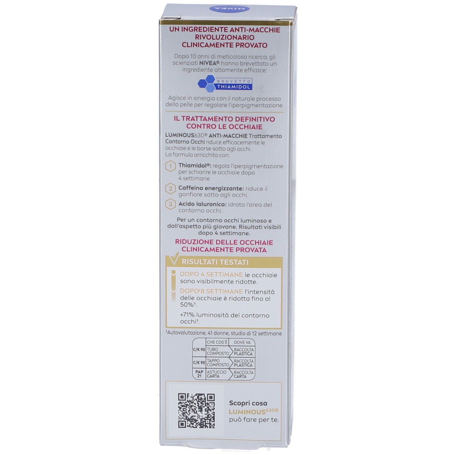 Retro della confezione in cartone. Testo in italiano, logo NIVEA e informazioni sul prodotto.