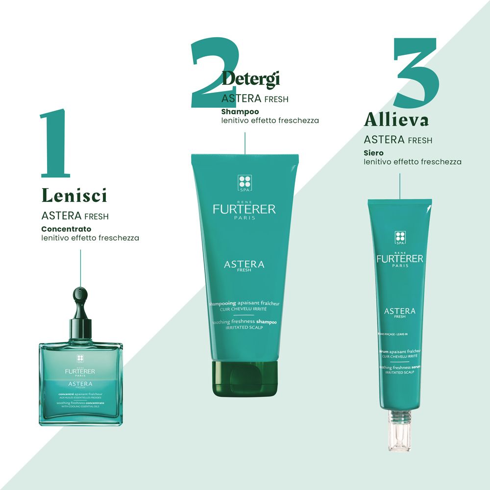 Gamma prodotti. 1. Lenisce. 2. Deterge. 3. Allevia. Prodotti: Concentrato, Shampoo, Siero. Testo: Furterer.
