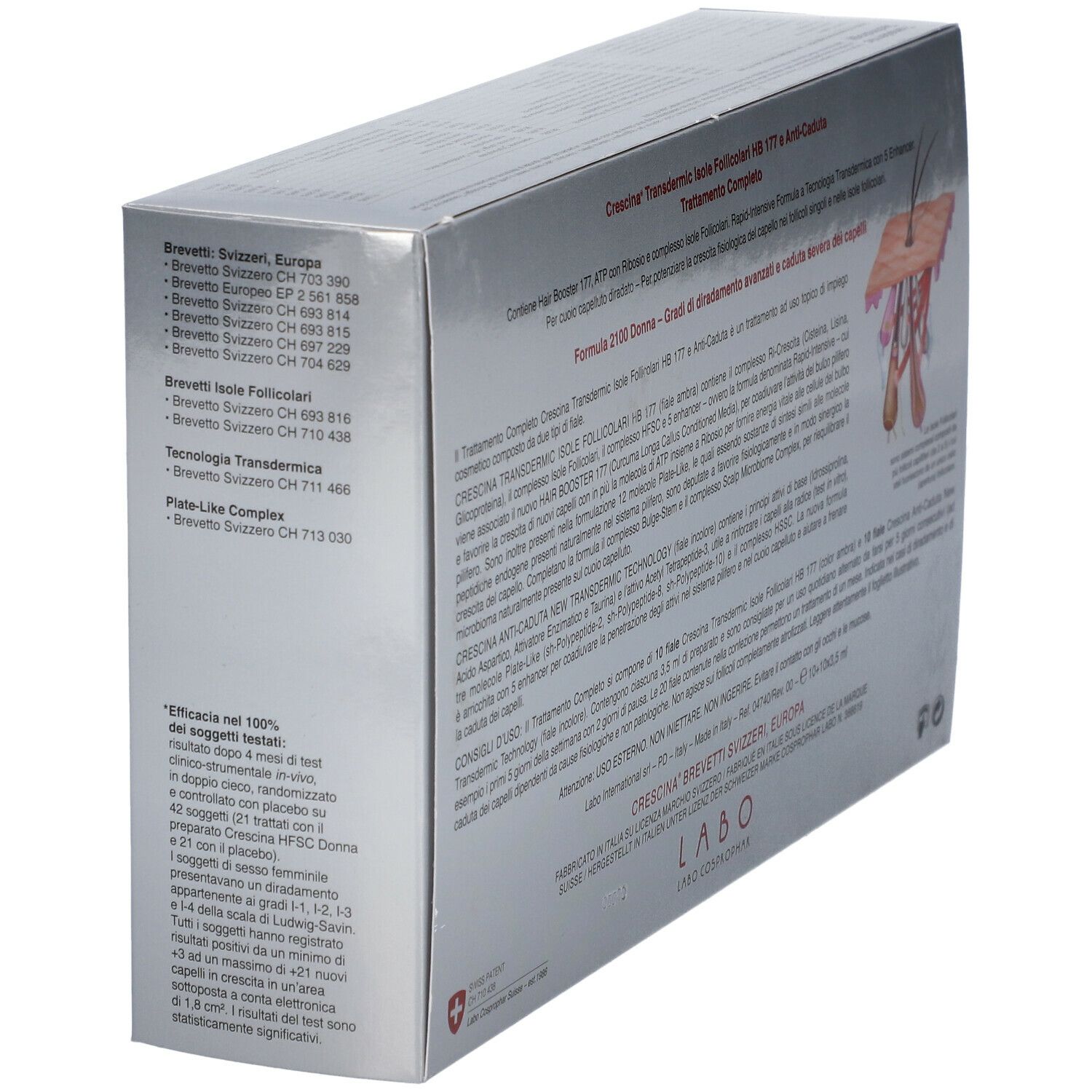 Vista laterale confezione CRESCINA HB 177, anti-caduta, 2100 Donna. Testo e illustrazioni.