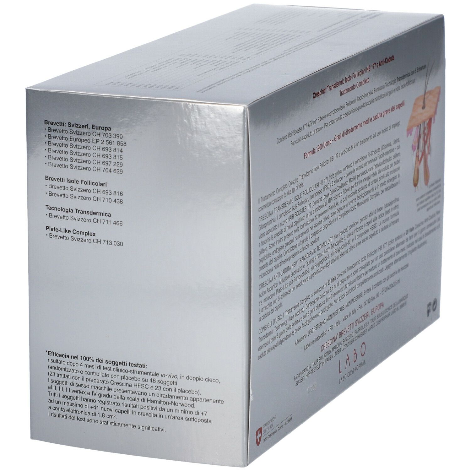 Confezione del prodotto, vista laterale con testo. Logo croce svizzera.