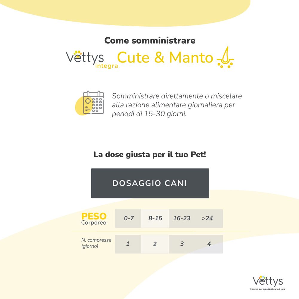 Vettys Integra Cute & Manto Cane