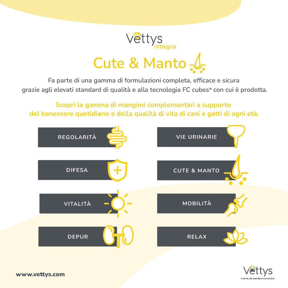 Vettys Integra Cute & Manto Cane