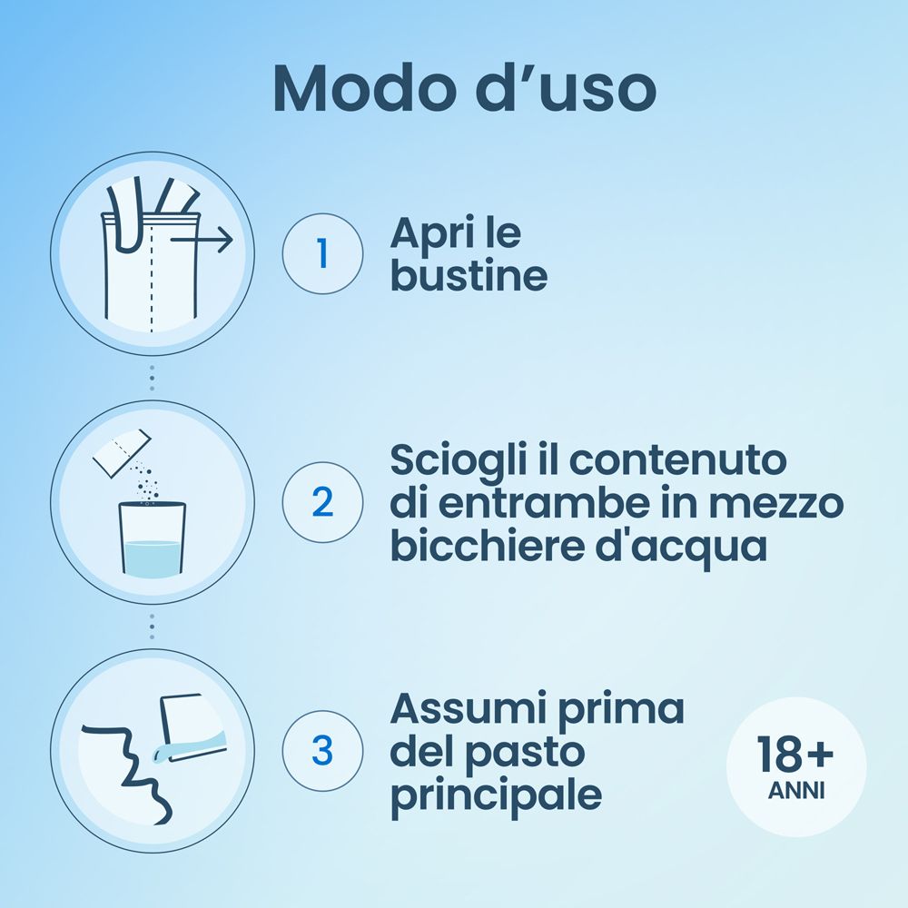Istruzioni per l'uso di Enterogermina Intestino Pigro. Passaggi: aprire le bustine, sciogliere in acqua, assumere prima del pasto.