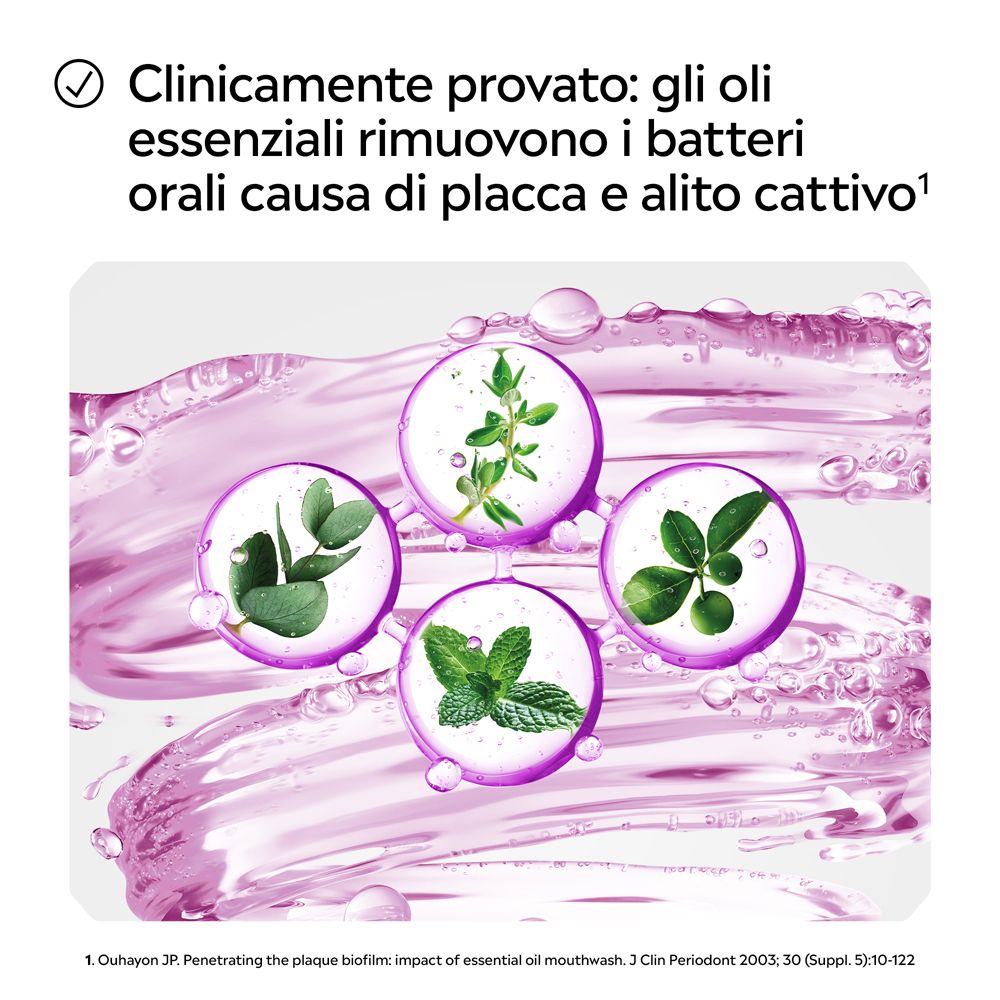 Grafico: ingredienti del collutorio. Testo: Clinicamente provato (Clinicamente provato).