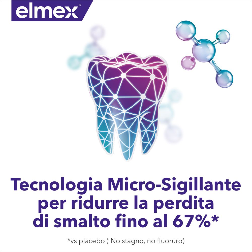 Elmex® Collutorio Opti-smalto