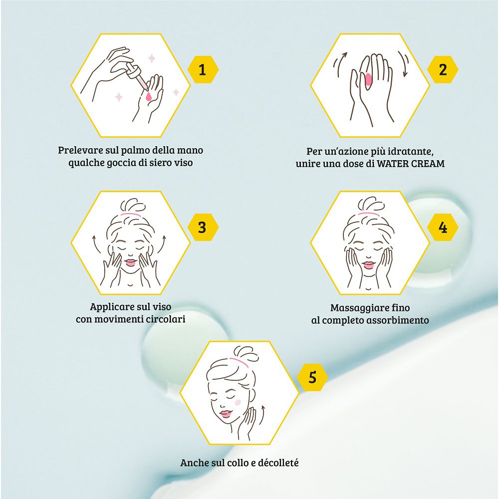 Passaggi di applicazione del siero viso Vitamina C Colours of Life.