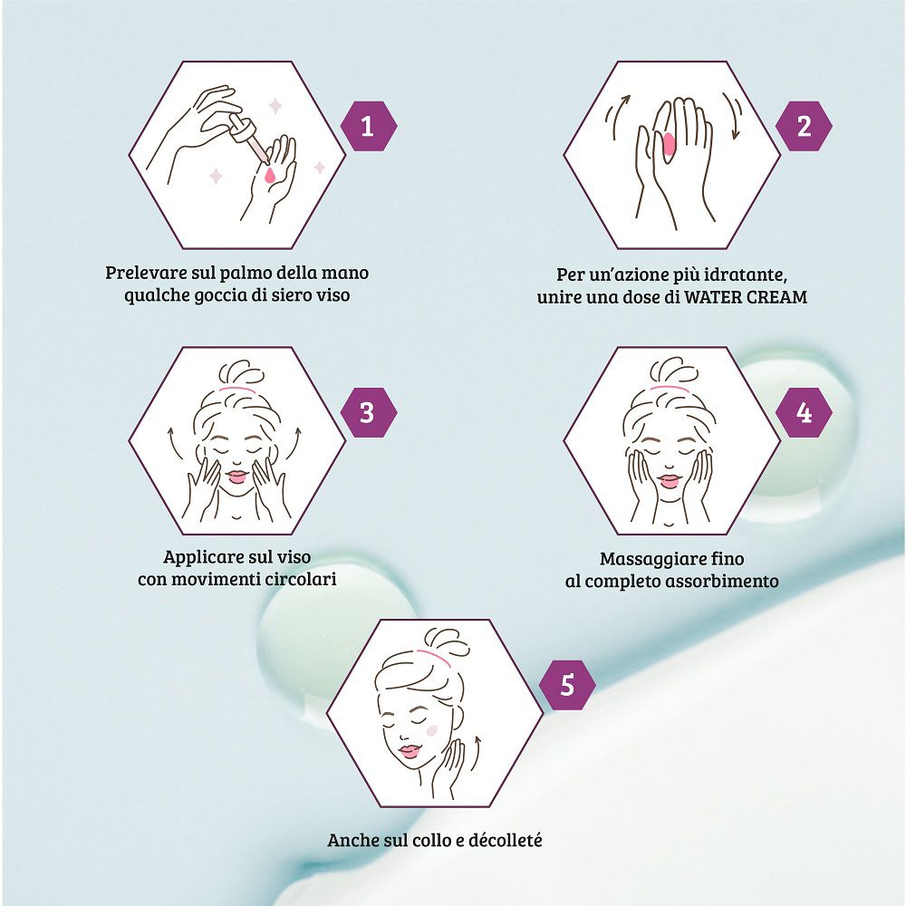 Istruzioni per l'uso del siero viso in cinque passaggi.