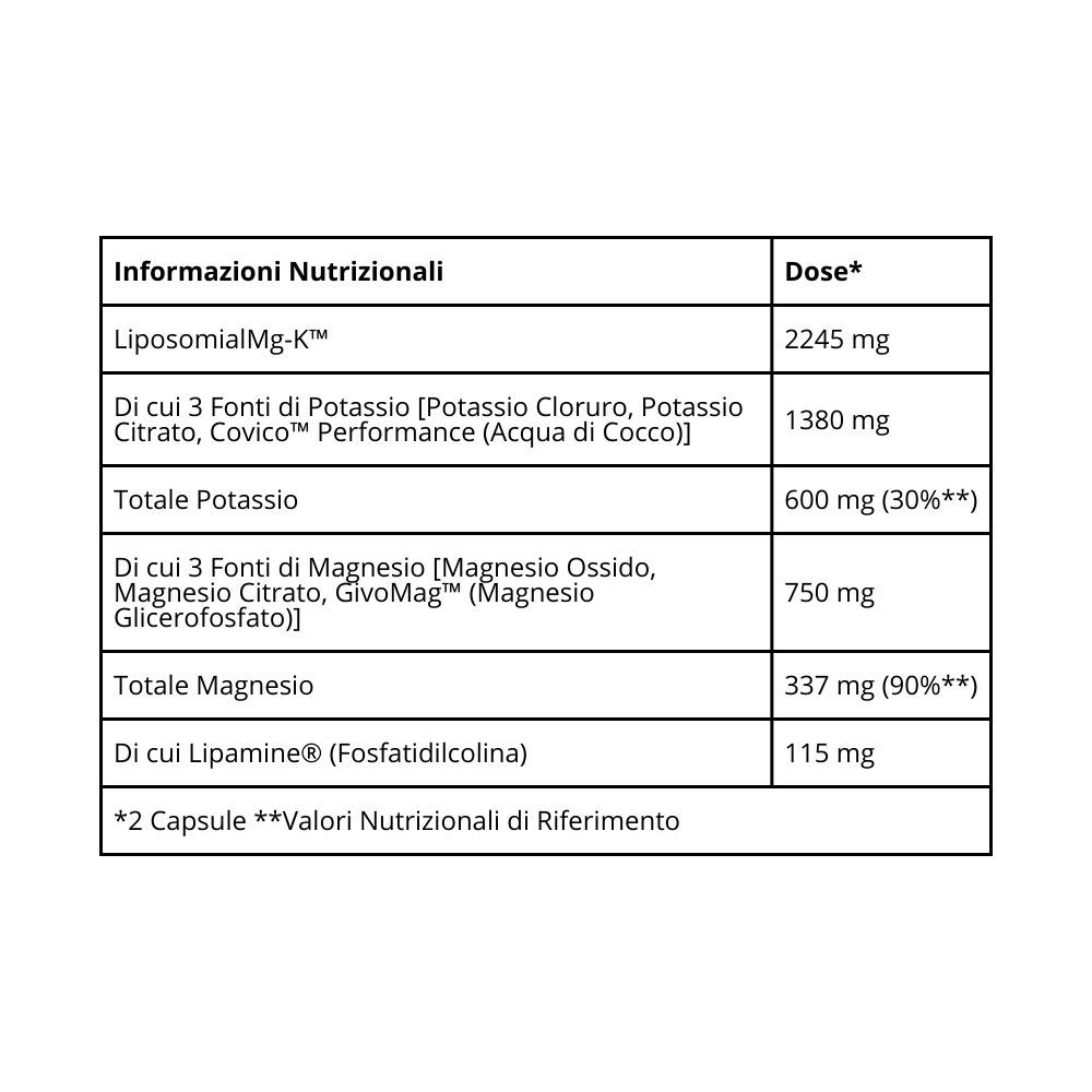 Tabella informazioni nutrizionali. Contiene LiposomialMg-K, potassio, magnesio e Lipamine.