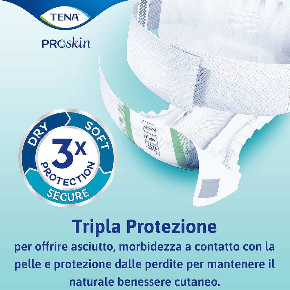 Primo piano Tena Proskin Flex. Testo: TENA, ProSkin. Grafica: 3x protezione, asciutto, morbido, sicuro. Testo: Tripla protezione.