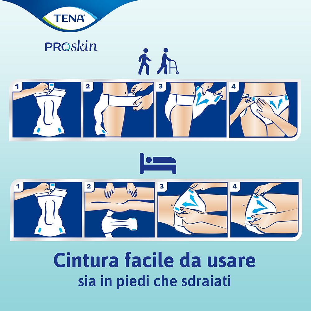 Illustrazione dell'uso di Tena Flex. Passaggi 1-4. Testo: Cintura facile da usare.