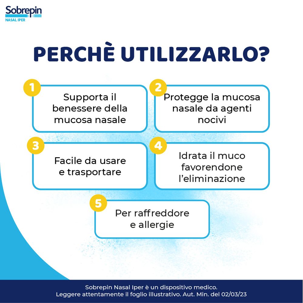Sobrepin Nasal Iper Soluzione Ipertonica Spray Estratti Naturali 30 Ml