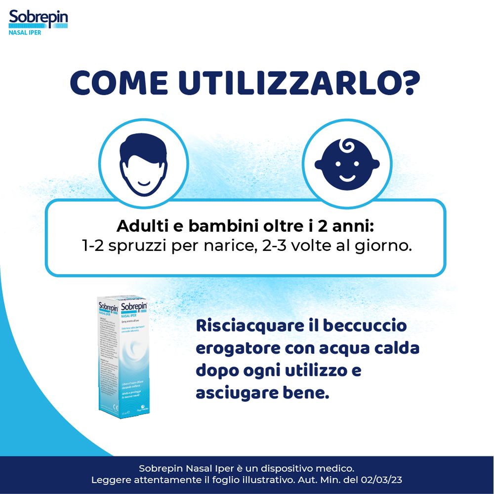 Sobrepin Nasal Iper Soluzione Ipertonica Spray Estratti Naturali 30 Ml