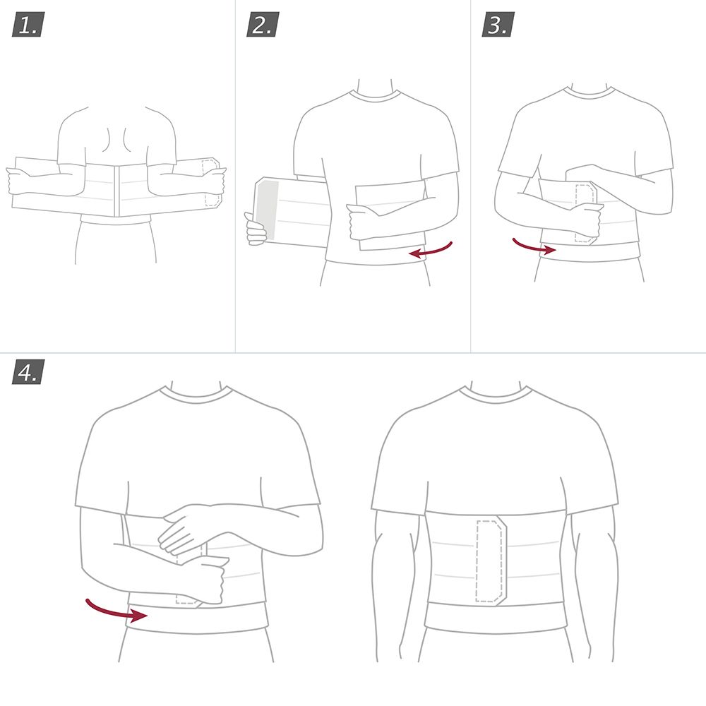 Illustrazioni per l'applicazione della fascia addominale Actimove. Passaggi 1-4. Persona mostra l'applicazione.