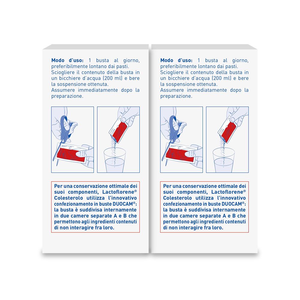 Istruzioni per la preparazione di Lactoflorene® Colesterolo. Due bustine sciolte in acqua.