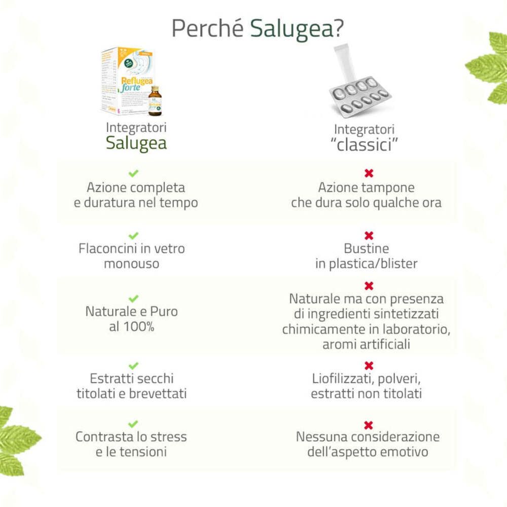 Reflugea Forte Salugea - Stomaco ed Esofago - flaconcini