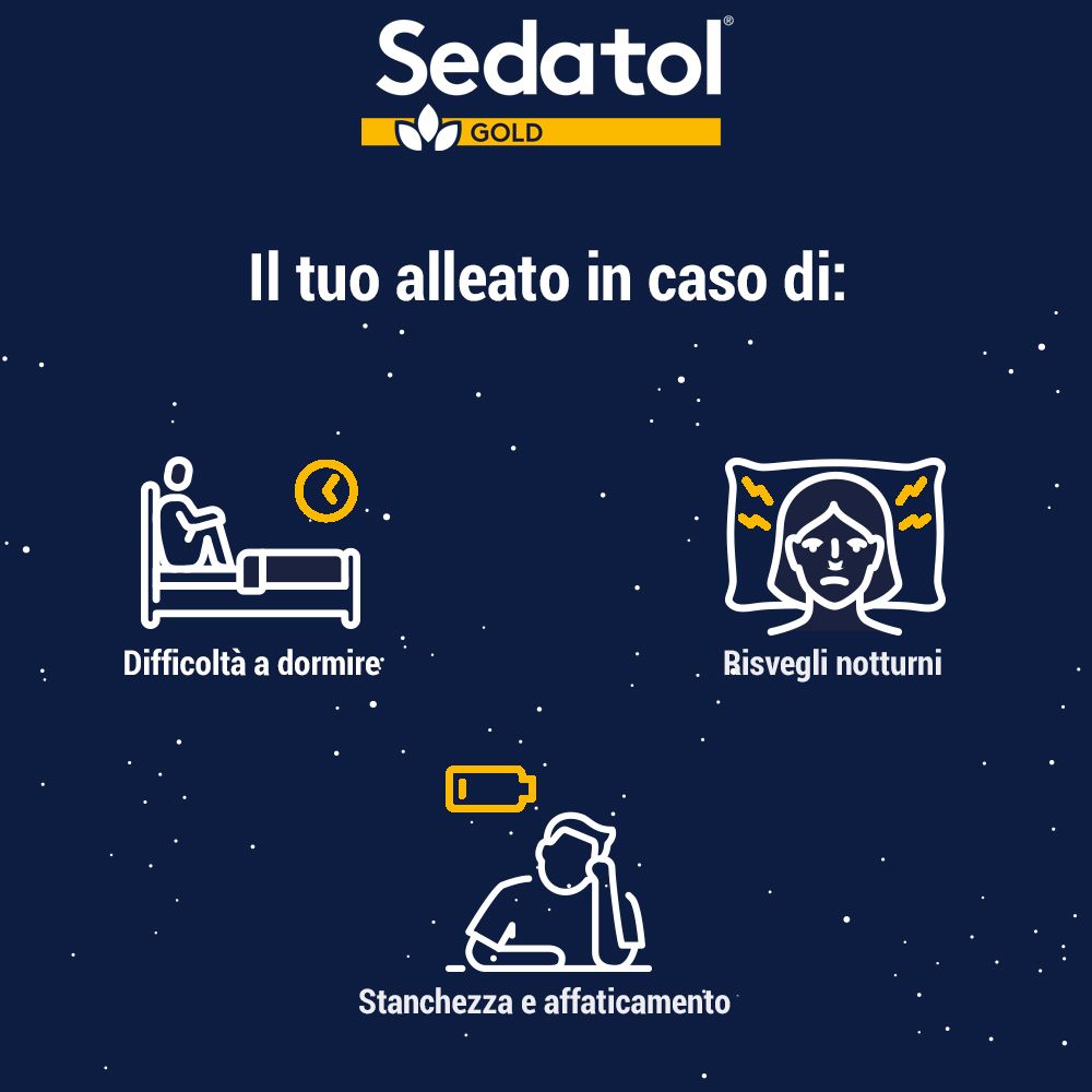 Rappresentazione grafica di difficoltà a dormire, risvegli notturni e affaticamento. Logo Sedatol Gold in alto.