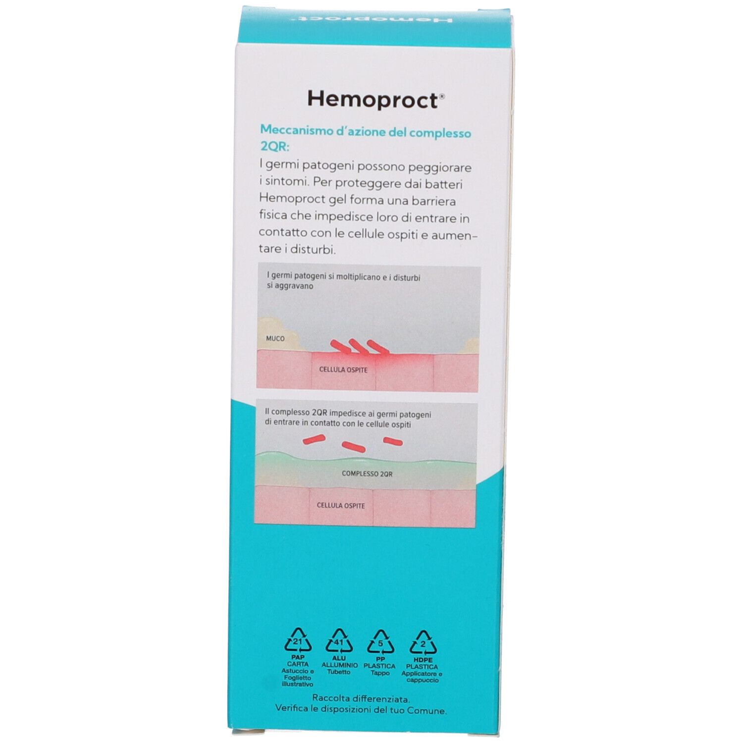 Hemoproct Gel 37 G