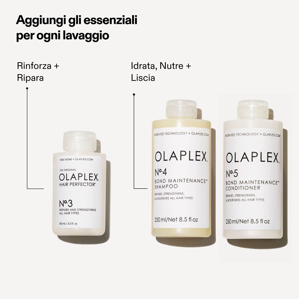 Tre prodotti Olaplex. No. 3, No. 4, No. 5. Flaconi con etichette. Testo.