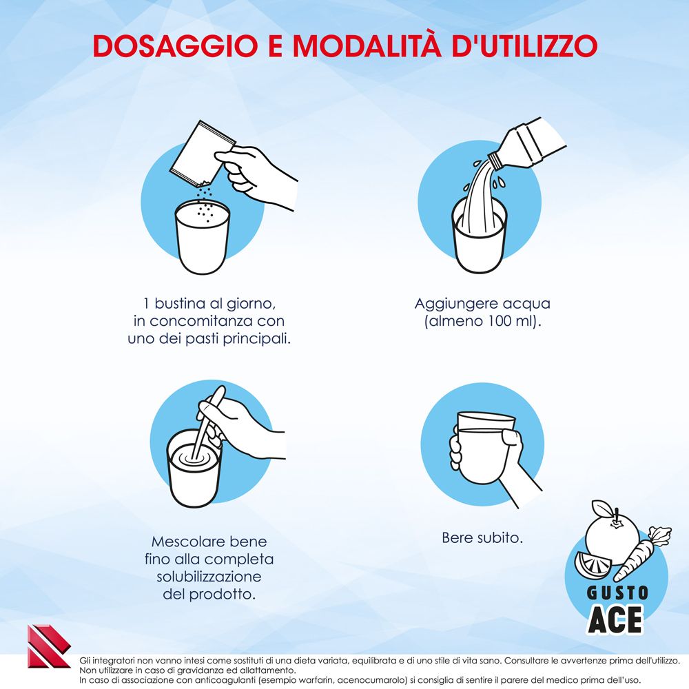 Utilizzo Proctolyn Integra Plus Forte Bustine: sciogliere la polvere in acqua.