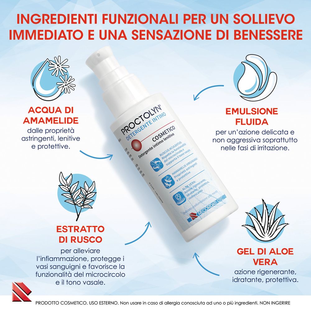 Flacone di detergente intimo Proctolyn con informazioni dettagliate sugli ingredienti e i loro benefici.