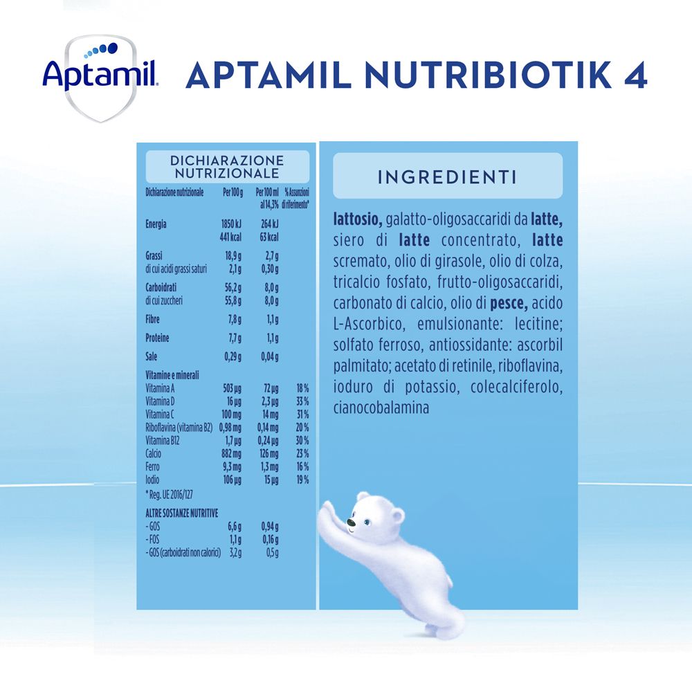 Aptamil Nutribotik 4: dichiarazione nutrizionale e ingredienti in italiano, con illustrazione di un orso polare.