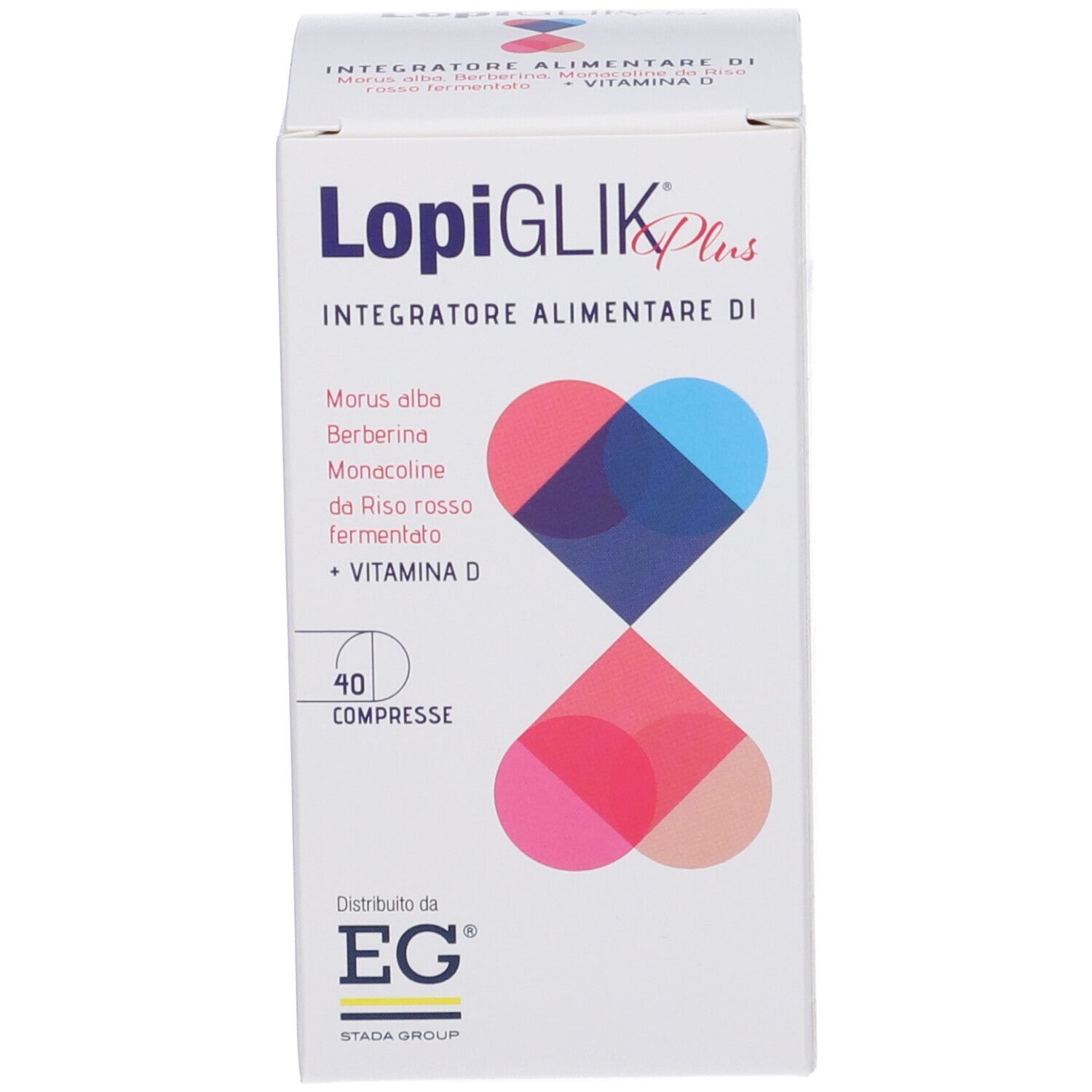 LopiGLICK Plus Compresse Plus