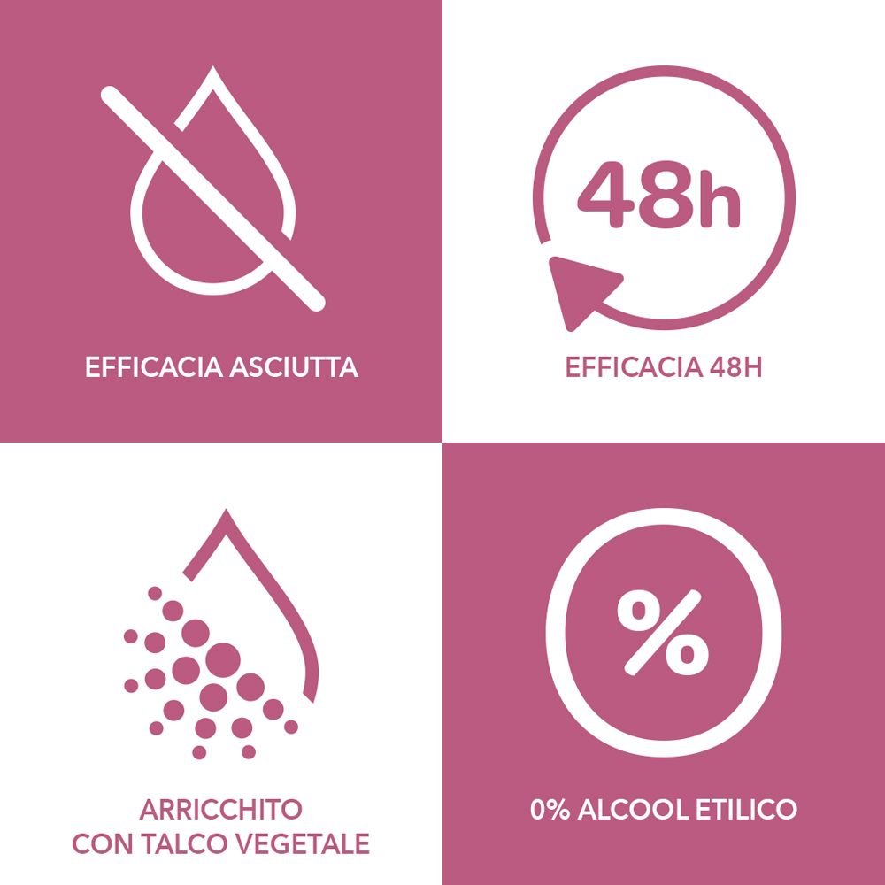 Quattro simboli su sfondo rosa. Asciugatura, 48h, Talco Vegetale, 0% alcool.