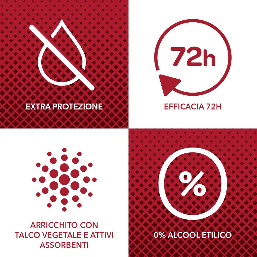 Quattro simboli su sfondo rosso: Extra protezione, efficacia 72h, arricchito con Talco Vegetale, 0% alcool.