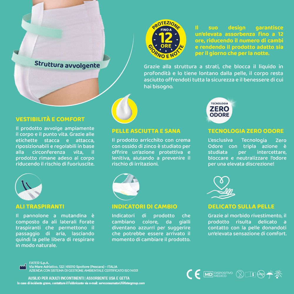 Infografica con caratteristiche del prodotto. Delicato sulla pelle, traspirante, zero odore. Con indicatori di cambio.