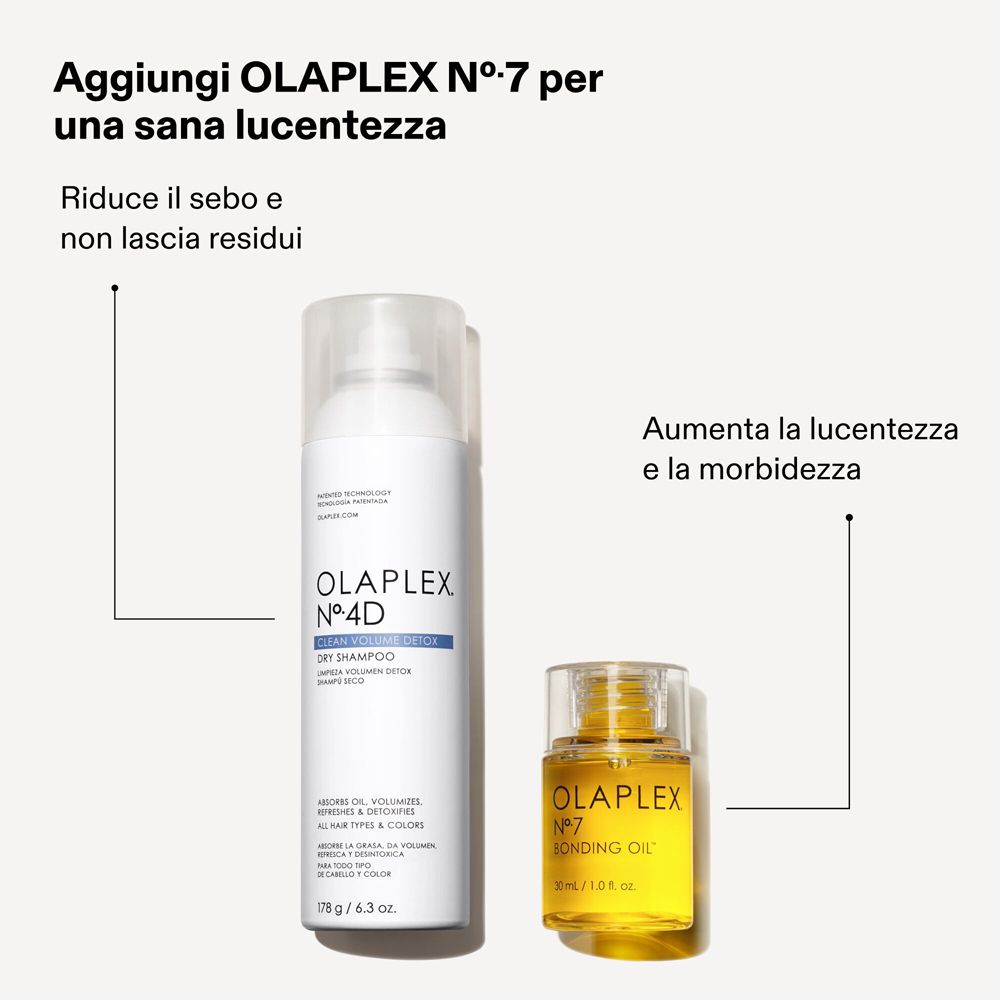 Spray bianco e bottiglia piccola. Testo: OLAPLEX Nº4D CLEAN VOLUME DETOX DRY SHAMPOO. OLAPLEX Nº7 BONDING OIL.