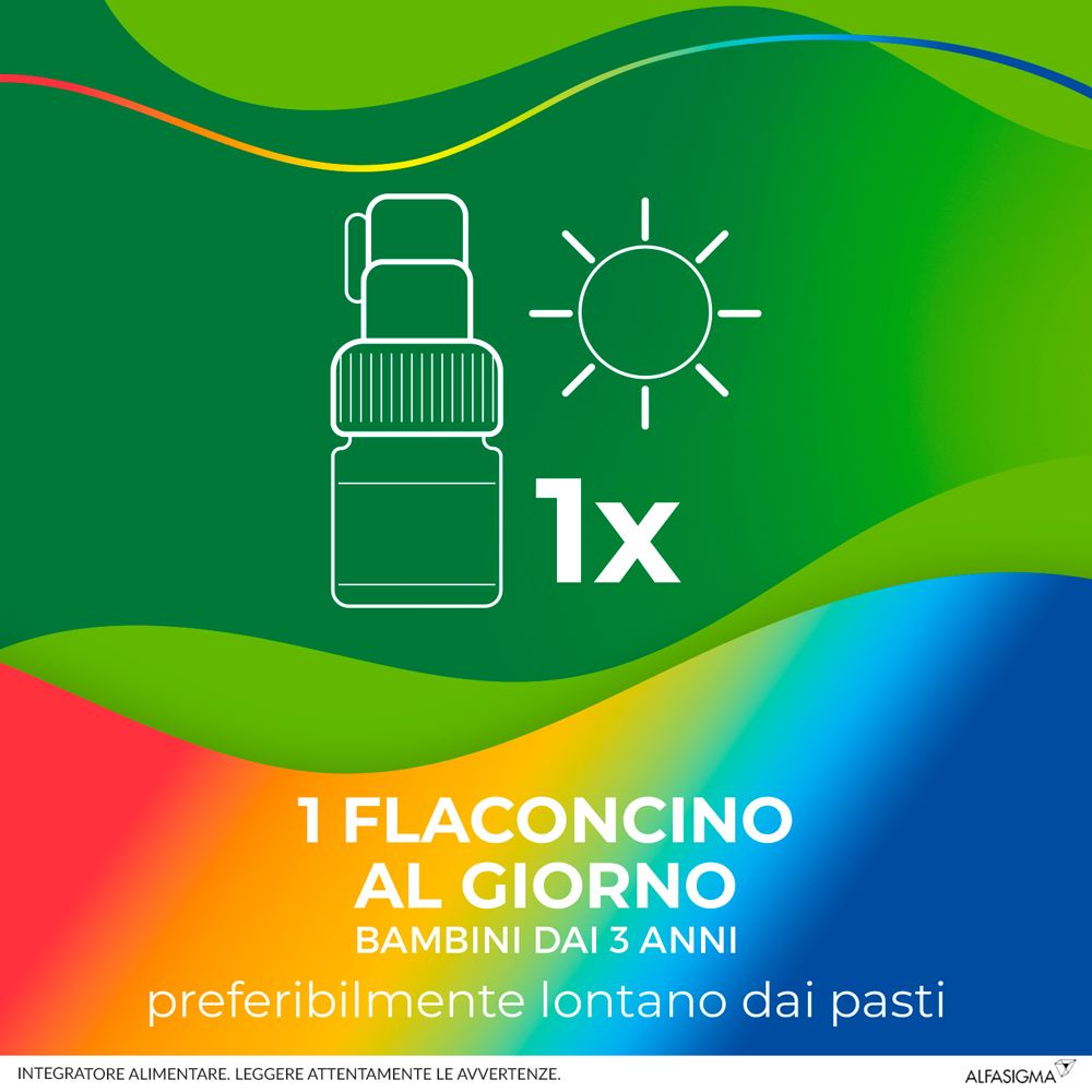 Rappresentazione grafica: 1 flaconcino al giorno per bambini dai 3 anni. Preferibilmente lontano dai pasti.