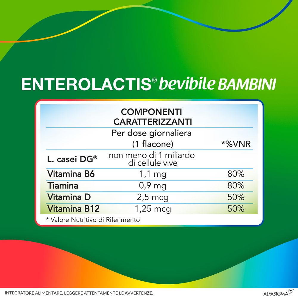 Tabella nutrizionale per Enterolactis bevibile Bambini. Contiene L. casei DG, vitamina B6, tiamina, vitamina D e vitamina B12.