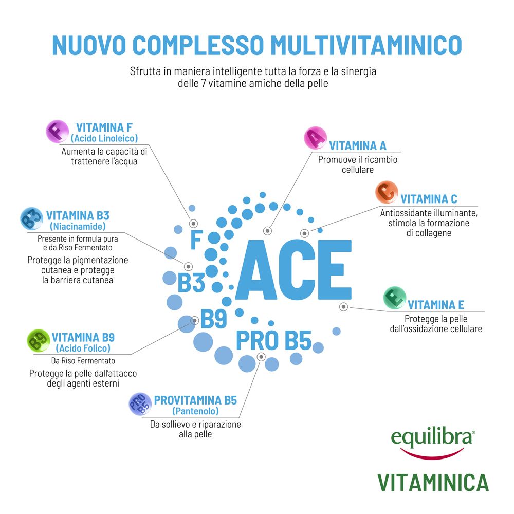 Equilibra Vitaminica Acqua Micellare Viso Illuminante