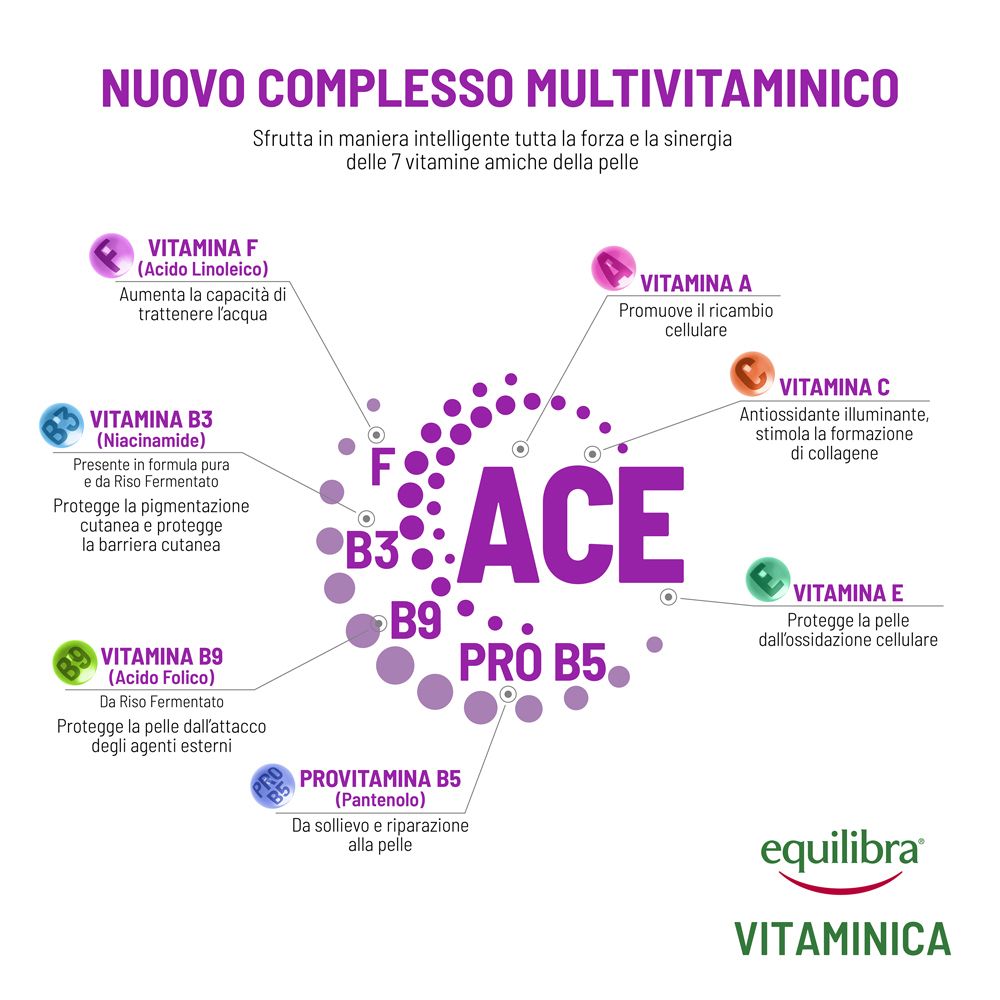 Grafico con vitamine. ACE Pro B5. Vitamine F, A, C, E, B3, B9, B5. Equilibra Vitaminica.