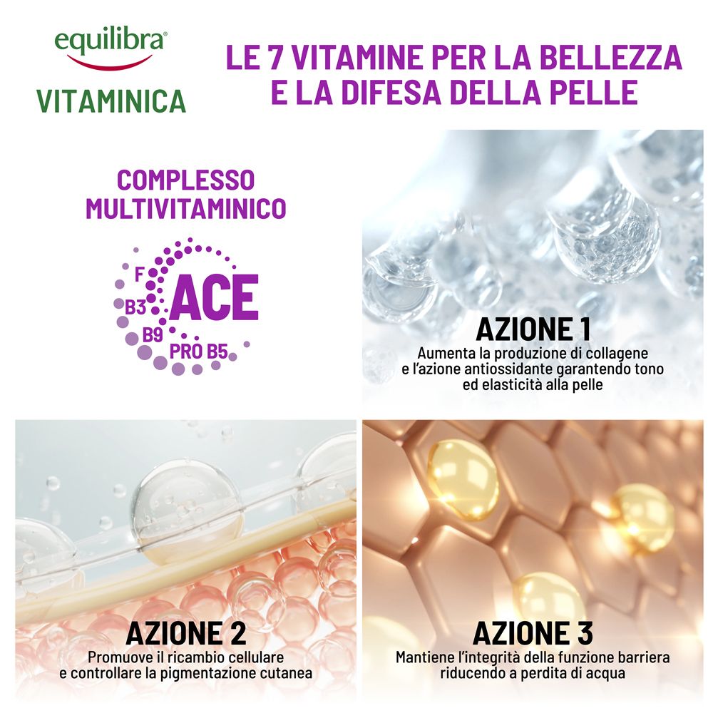 Grafico. 7 vitamine per la pelle. Azione 1, 2, 3. Equilibra Vitaminica. Complesso multivitaminico.