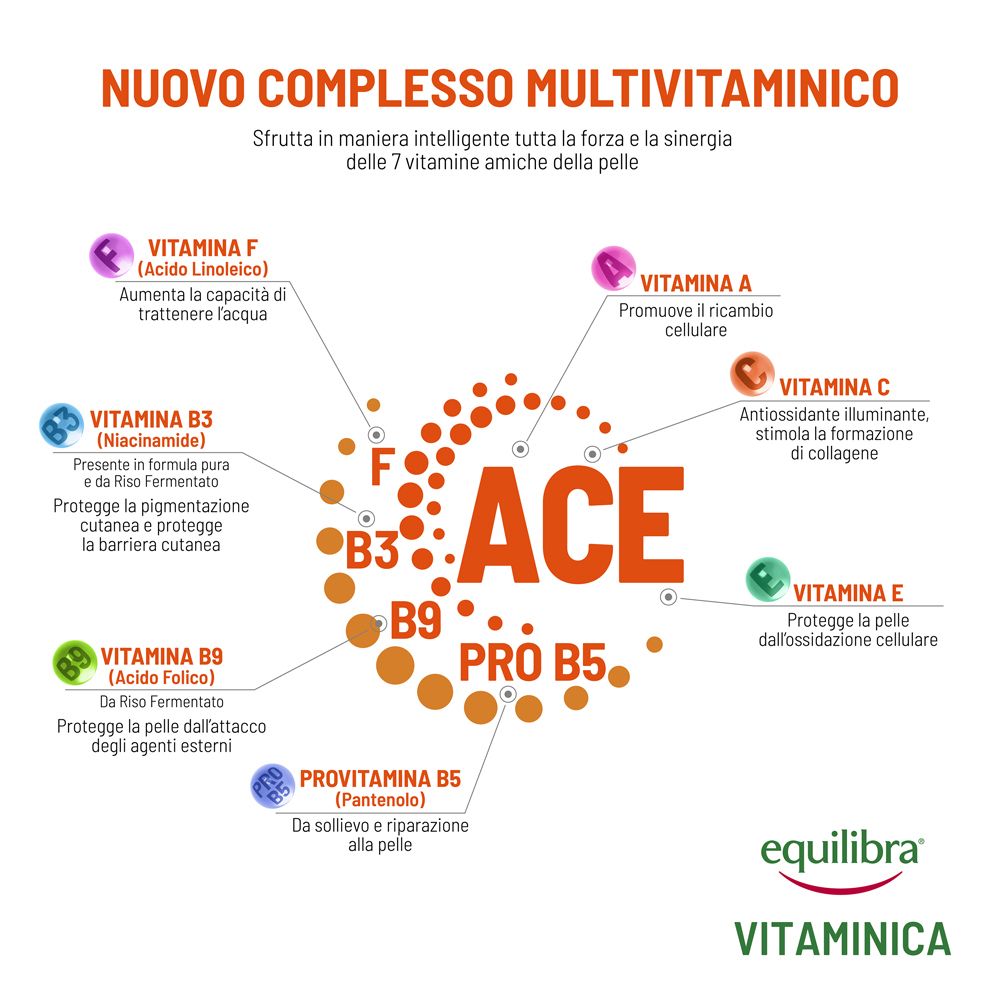 Equilibra Vitaminica Crema Viso Fattore Difesa 365 - risparmia il 10% con il codice: EQUILIBRA10