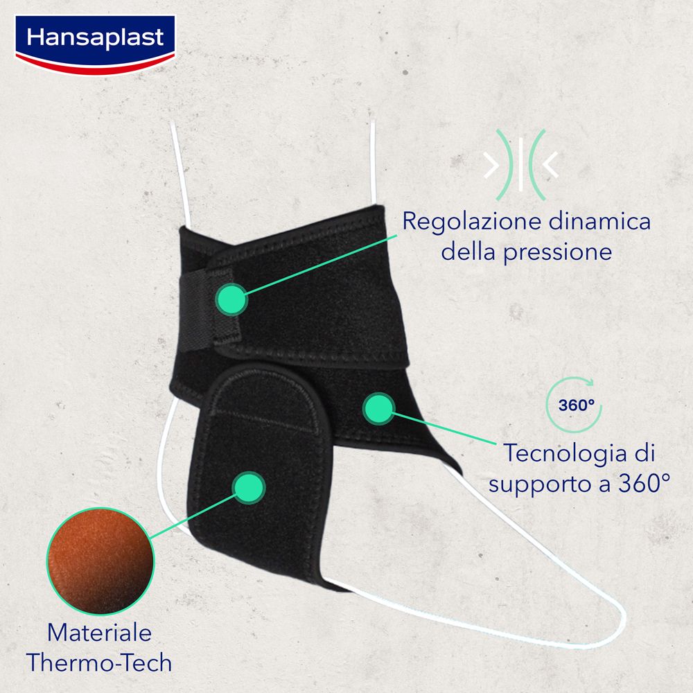 Hansaplast Sport Supporto Caviglia, Cavigliera ortopedica per protezione e sollievo, 1 pezzo - risparmia il 10% con il codice: NI10