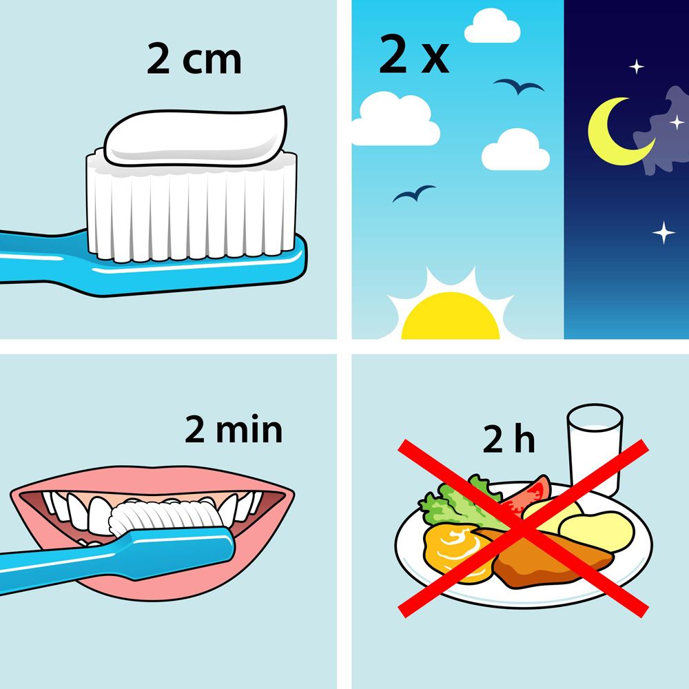 Dentifricio TePe Pure per bocche sensibili e secche, con fluoro.