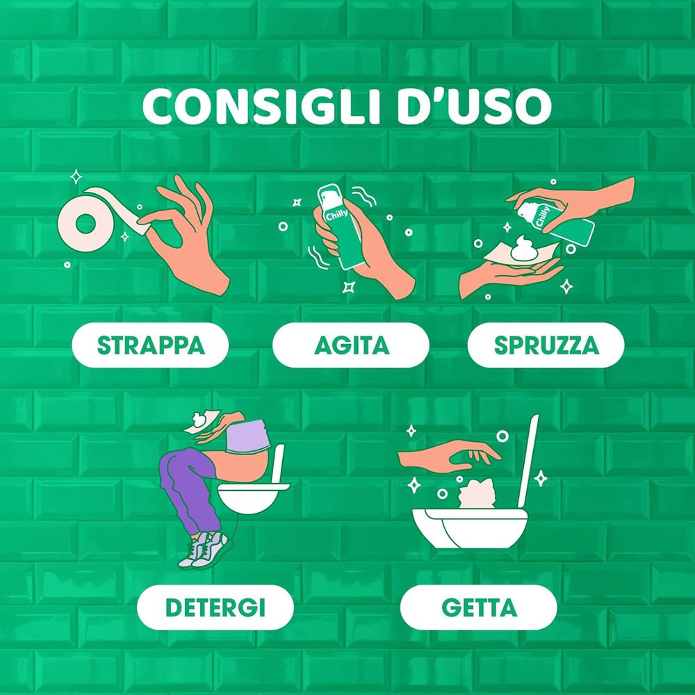 Istruzioni per l'uso. Passaggi: strappare, agitare, spruzzare, pulire, gettare. Illustrazioni.