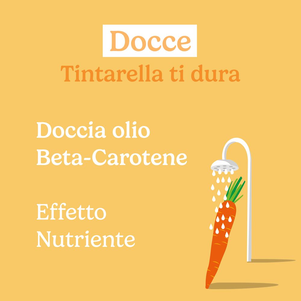 Testo su sfondo arancione. Doccia, Tintarella ti dura, Beta-Carotene, Effetto Nutriente.