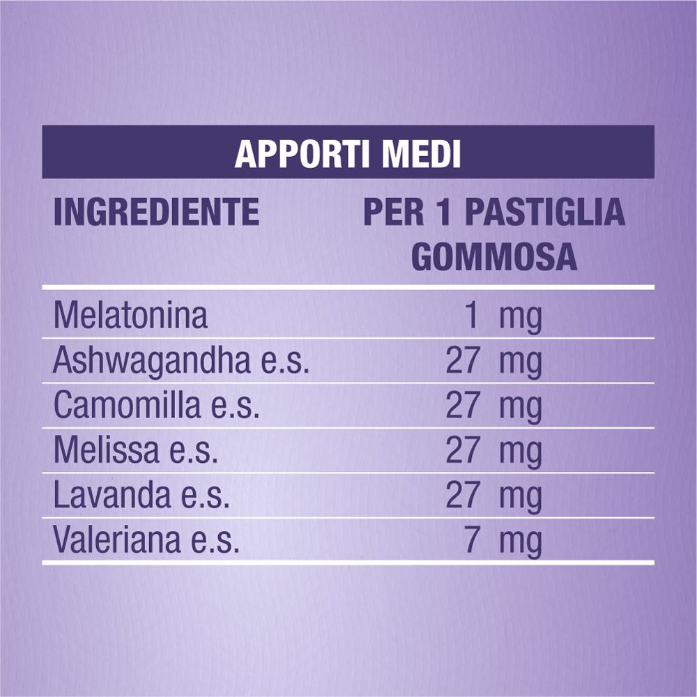 Tabella degli ingredienti per caramella gommosa: Melatonina 1 mg, Ashwagandha 27 mg, Camomilla 27 mg, Melissa 27 mg, Lavanda 27 mg, Valeriana 7 mg.