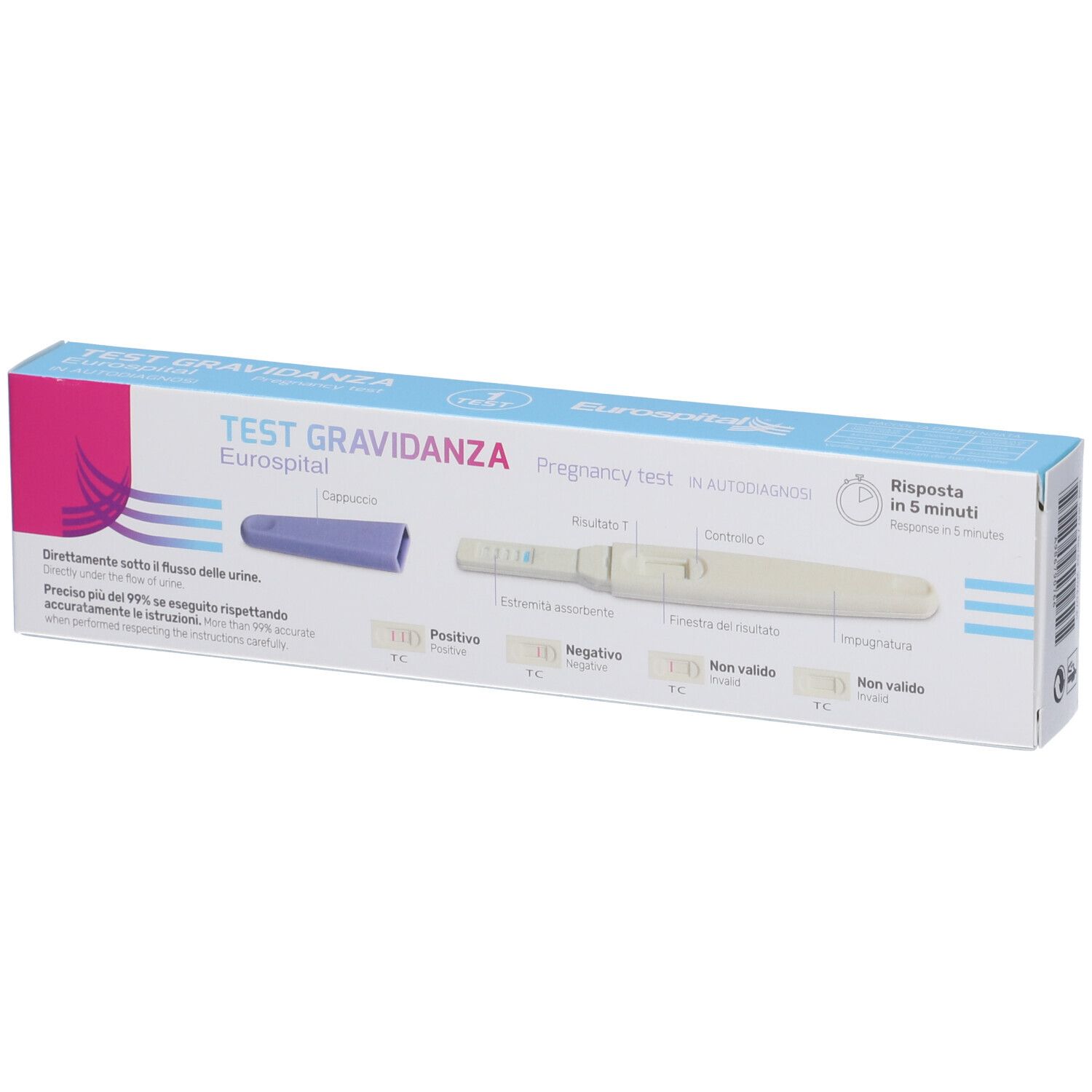Eurospital Test Gravidanza