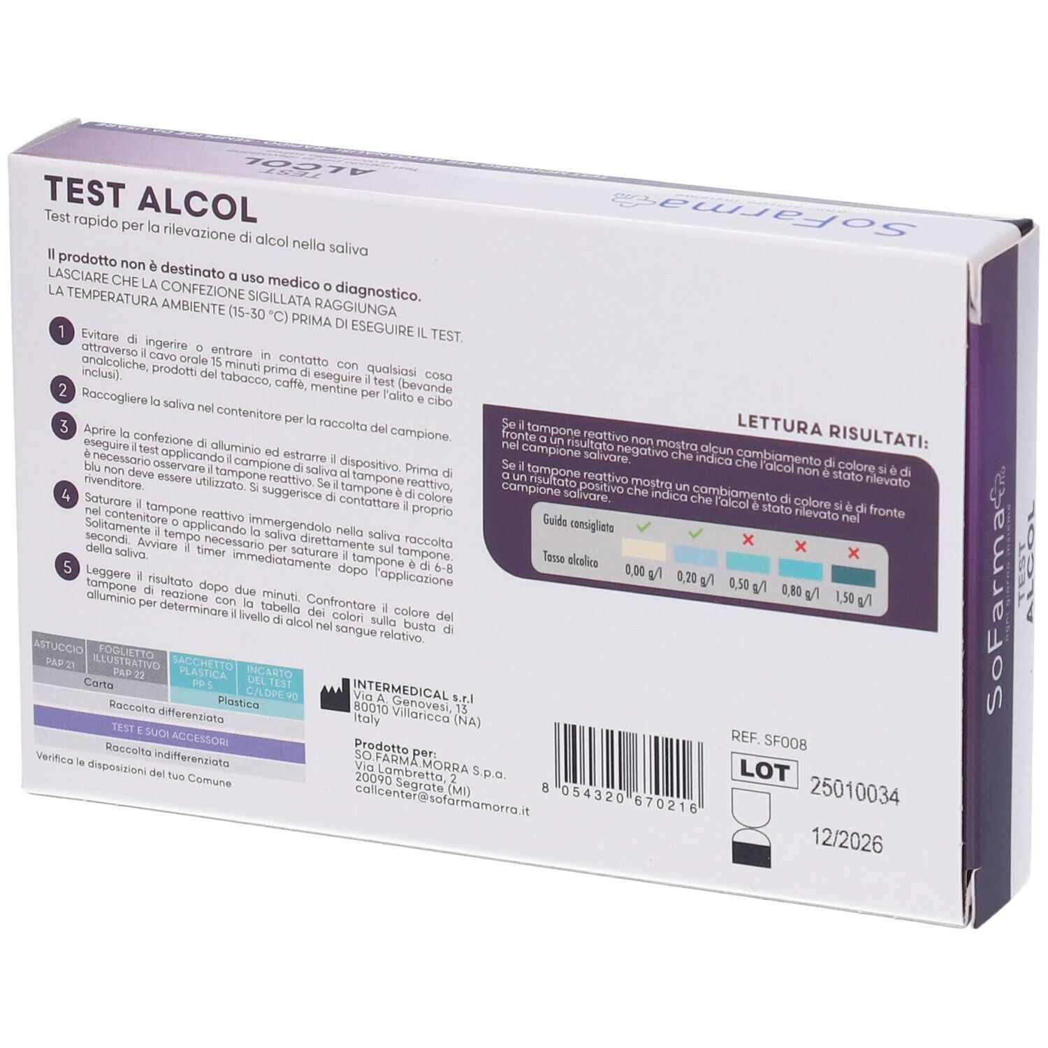 SoFarma+ Test Alcol